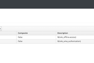 Red Hat 3Scale API Management — Check the role of an authenticated user via Red Hat SSO