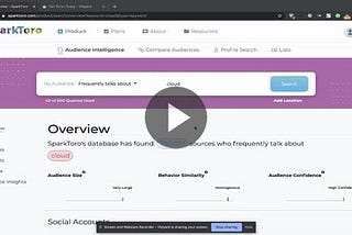 SparkToro Insights on Cloud, Sayta Nadella, CIO.com and #DevOps