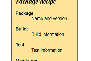 On Software Packages, Conda and Recipes