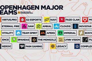 | CS2 Insight #1 — Esport Teams & Tournament Collaboration Is Unlike Any Other Game