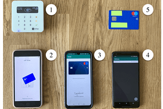 Researchers Demonstrate PIN Bypass Techniques On Mastercard And Maestro Cards — CyberWorkx