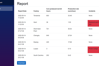 Running C# code in the browser: pt 2