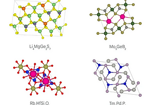 Simple Correction Improves Computational Materials Discovery