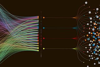 These 4 Programming Languages are Fueling the Data Visualization.