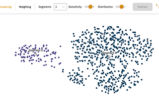 Insight through Segmentation