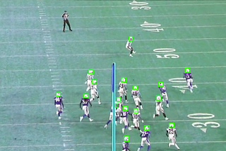 Tips for Single Shot Object Detectors