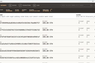 A Comprehensive Guide to Ethereum Blockchain (Part 3)