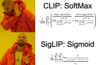 SigLIP: Sigmoid Loss for Language Image Pre-Training