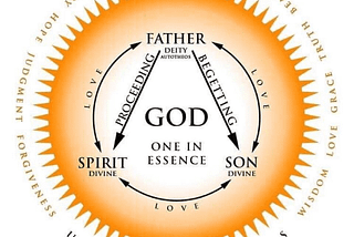 Some thoughts on a polytheist Trinity