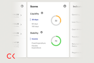Credit Kudos Introduces New Credit Risk Score