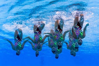 BTC & U.S. Indeces - Synchronised Swimming Team