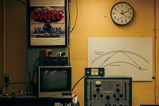 Fake Media Of  World War II — Operation Corona