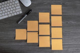 Organizing Your Novel on Google Docs