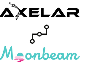 Axelar กำลังขยายไปสู่ ​​Polkadot โดยรวมเข้ากับ Moonbeam Network