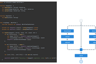 Code Is the Best DSL for Building Workflows