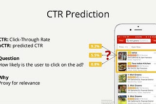 Explaining the Field-Aware Factorization Machines (FFMs) for CTR-Prediction