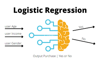 “From Zero to Hero: Logistic Regression made it Simple”