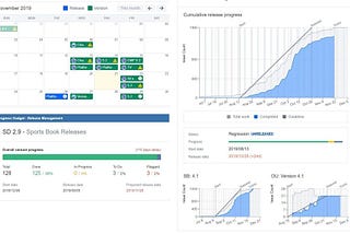 Release Management is the next big thing for Atlassian Jira