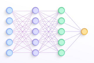 Convolutional Neural Networks
