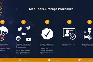 Meo.tools Airdrops Procedure