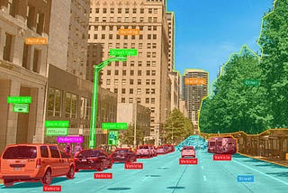 What Powers Computer Vision Applications?