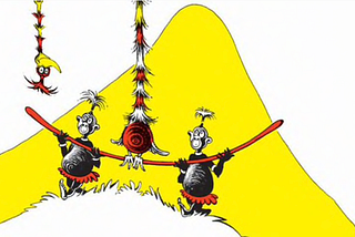 Making Sense of Suess: Is Dr. Seuss a victim of so-called “cancel culture”?