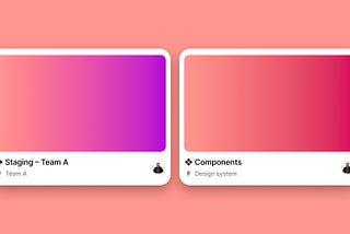Encourage component experimentation in Figma with “staging” libraries