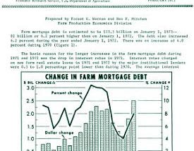 Farm Mortgage Debt | Cover Image