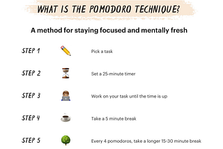 My take on POMODORO Technique