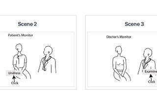 A rough sketch created using Procreate and Milanote to break down how our first prototype of a breast exam simulation can function.