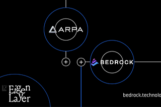 ARPA AVS Welcomes uniBTC: Partnership with Bedrock Brings Liquid Restaked Bitcoin to EigenLayer…