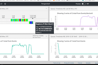 Visualize IoT-scale time-series data using Azure Time Series Insights