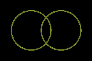 Illustration: two circles like a venn diagram on black background.