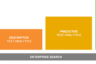 Text mining with Simone — part 1