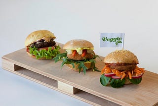 Oh, the Sizzle’s Gone! Why are Consumers Turning Away from Meat Alternative like: Beyond Meat?