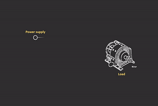 8 Factors you Should Consider When Sizing Conductors