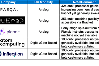 Quantum Computing with Neutral Atoms