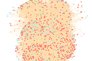 The Network of Climate-Weather related Wikipedia pages