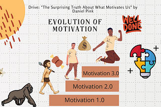 Motivation 3.0 — What really motivates us