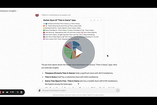 GPTs for Marketplace Insights