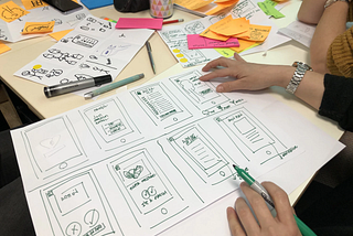 Top 5 reasons why you should run a design sprint in your organization