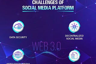 What are your challenges in your social media platform?