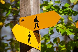 Signs showing people walking in different directions
