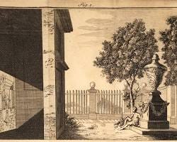 The History of Camera and hotography | Ashish Dewan
