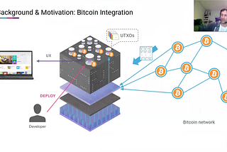 How to use BTC on IC? Chain Key Bitcoin Ledger on the Internet Computer