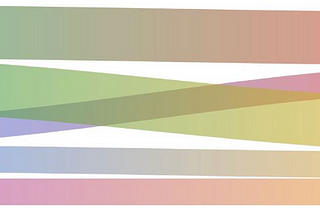 Running a Solana Validator: a full breakdown