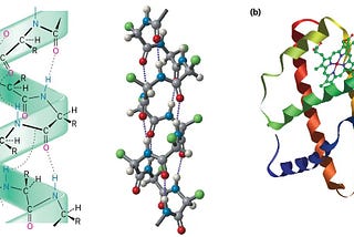 protPy — a Python package for protein physiochemical, biochemical and structural descriptors