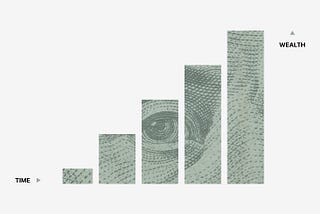 How to Practice Financial Self-Care