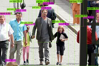 A sample prediction using the trained "yolov4-crowdhuman-416x416" model