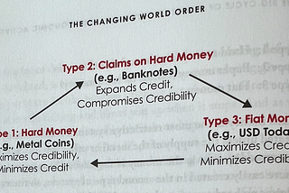 Summary of Principles for Dealing with the changing world order